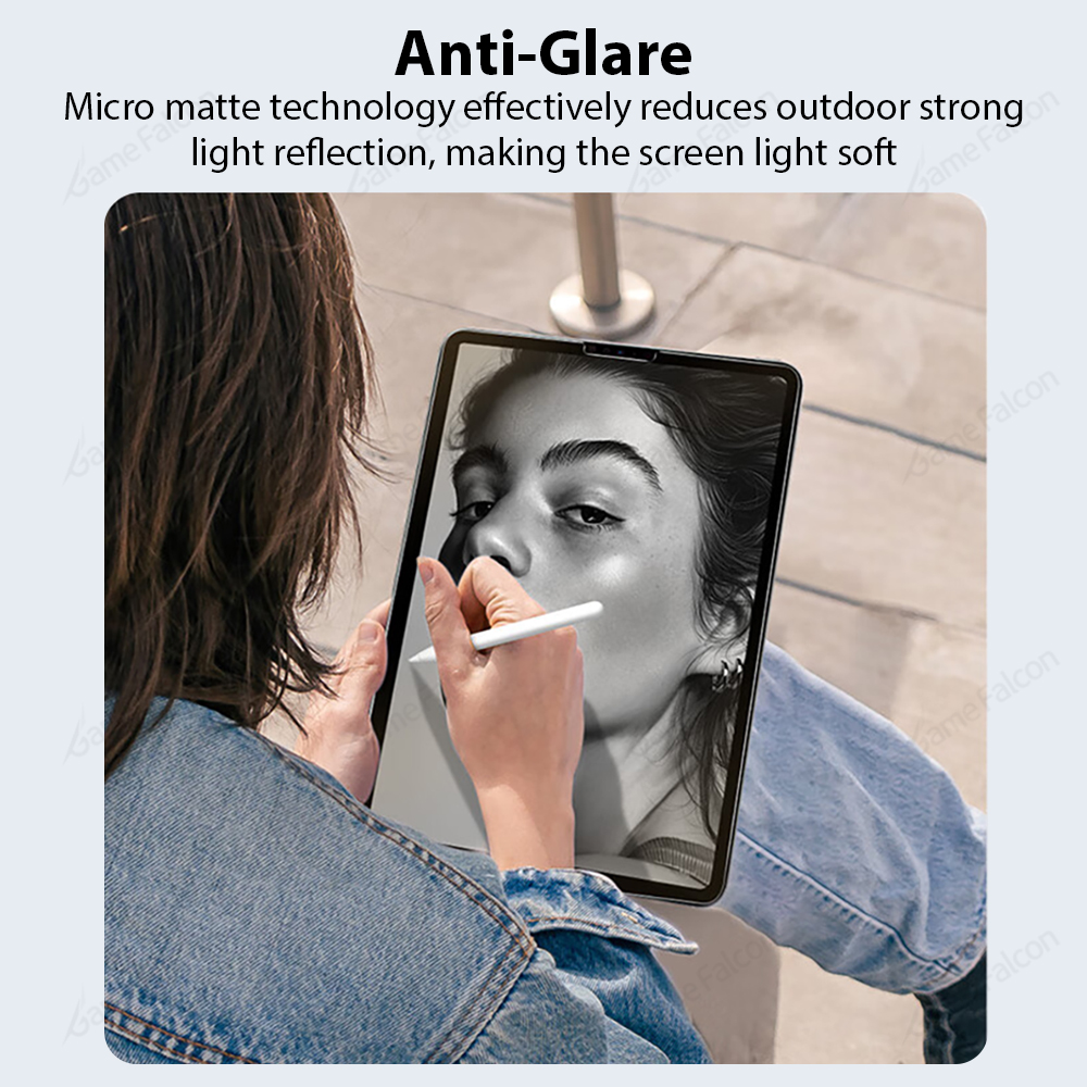 Защитная пленка для экрана, ан – обзор и цена Matte Anti Glare Screen Protector